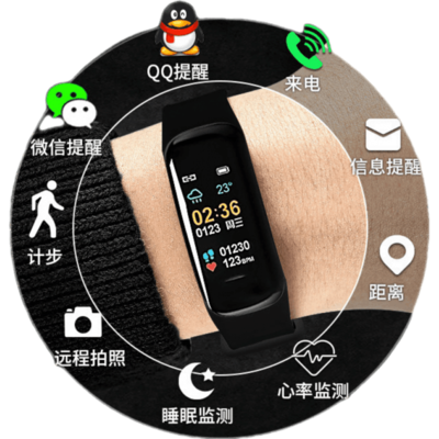 五大實(shí)現(xiàn)實(shí)時(shí)監(jiān)測(cè)功能的智能手環(huán)，你值得擁有！